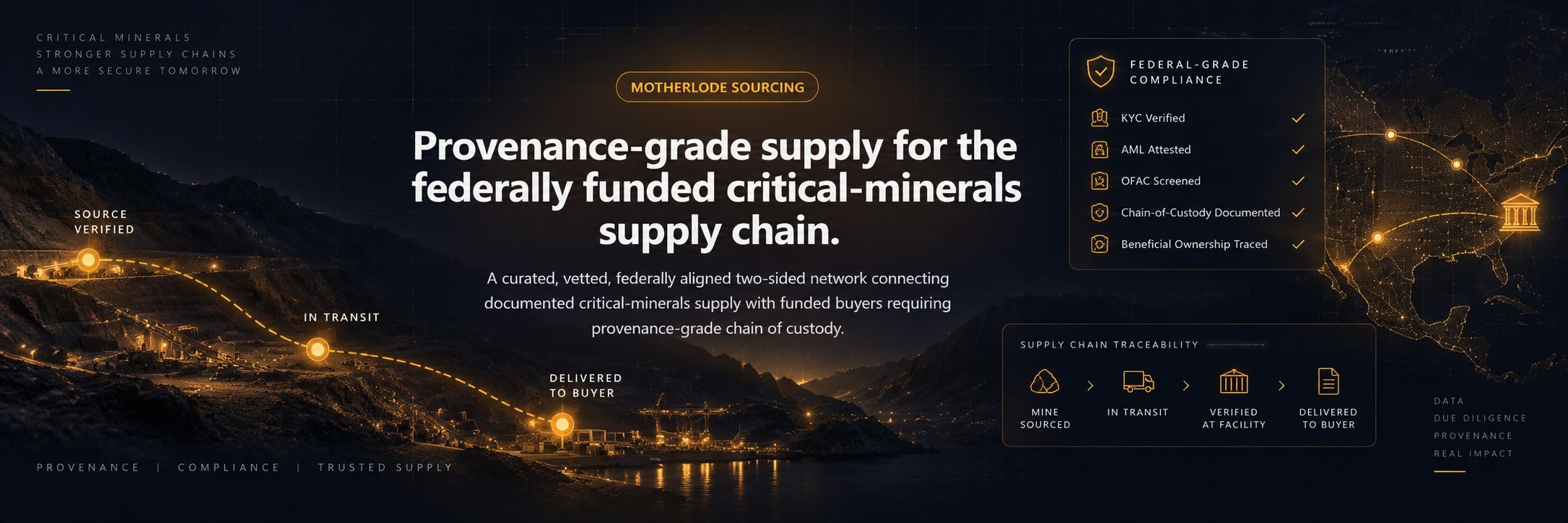 MotherLode Sourcing — Provenance-grade supply for the federally funded critical-minerals supply chain